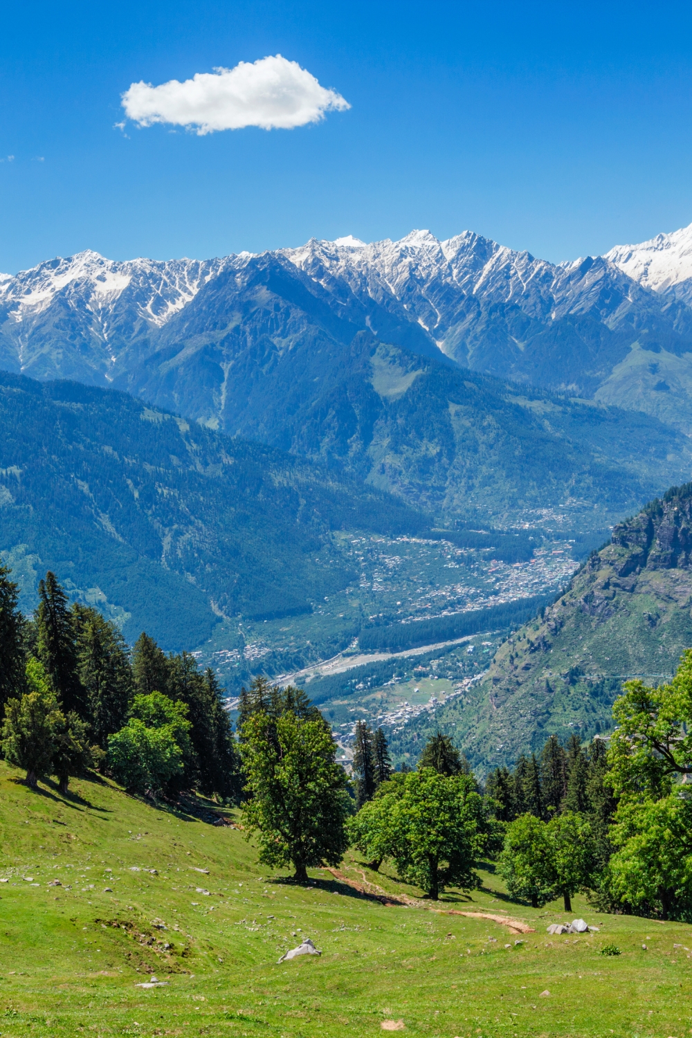 Kullu Valley - Valley of Gods