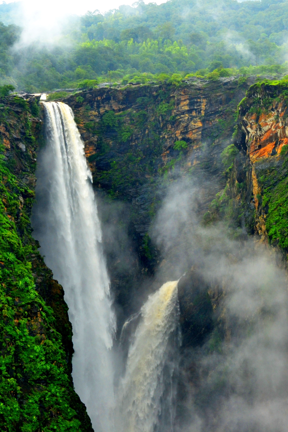 Jog Falls - India's Second Highest Waterfall